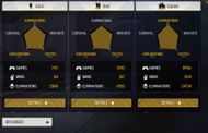 Badge 99's BR Career stats (Image via Garena)